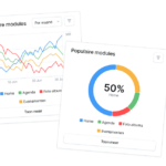 Von Zahlen zu Insights: Socie-Statistiken bringen deine Gemeinschaft voran