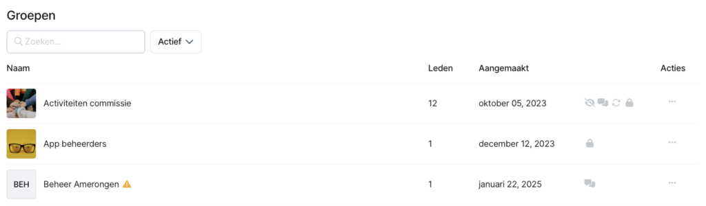 groepen